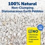 PetSafe ScoopFree Premium Natural Cat Litter, 1.9 kg (Pack of 2) – 100% Natural, Non-Clumping, Odour-Free for up to 21 Days, No Chemicals or Fragrances