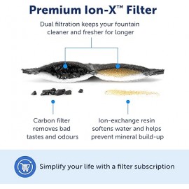 PetSafe - Outlast™ 1.7 Litre Pumpless Pet Fountain