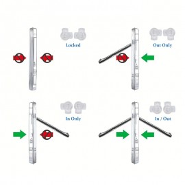 4-Way Locking Pet Door for Cats & Small Dogs – Clear Flap for Glass or Window Installation