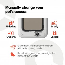 Closer Pets - Cat Mate Microchip Cat Flap - White - 360W