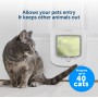 Petsafe Microchip Activated Cat Flap -  White