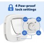 PetSafe White Big Cat Flap – Spacious & Secure Door for Large Cats & Small Dogs