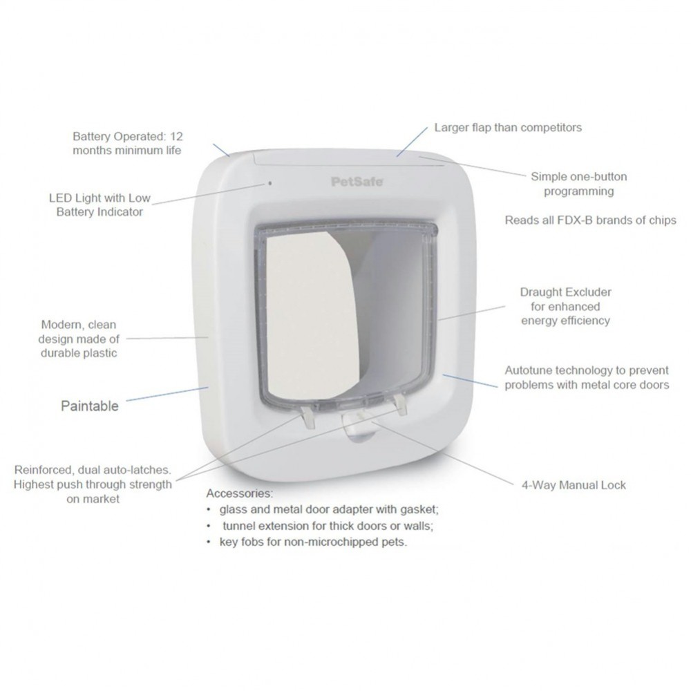 Microchip Cat Flap White Staywell Petsafe