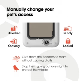 Closer Pets Cat Mate Microchip Cat Flap 7024 Graphite Grey