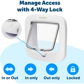 PetSafe Manual White 4-Way Locking Cat Flap – Secure & Easy-to-Install Cat Door