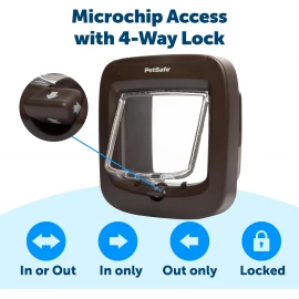 Petsafe Microchip Activated Cat Flap -  Brown