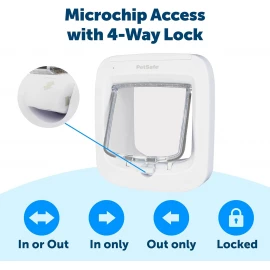 Petsafe Microchip Activated Cat Flap -  White