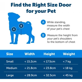 PetSafe - Staywell - Small Dog Flap White - 715