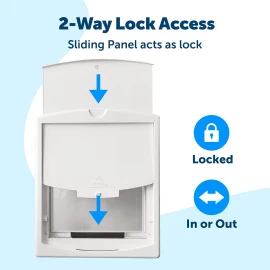 PetSafe - Staywell - Small Dog Flap White - 715