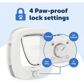 PetSafe White Big Cat Flap – Spacious & Secure Door for Large Cats & Small Dogs