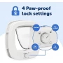 PetSafe White Big Cat Flap – Spacious & Secure Door for Large Cats & Small Dogs