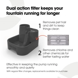 Cat Mate Grey 3-Level Water Fountain 335G | 2L Pet Fountain for Cats & Small Dogs