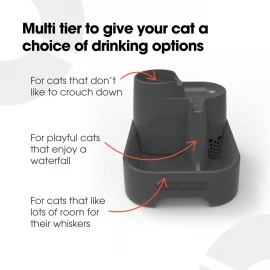 Cat Mate Grey 3-Level Water Fountain 335G | 2L Pet Fountain for Cats & Small Dogs